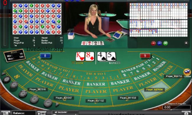 Cách chơi baccarat trực tuyến tại casino online